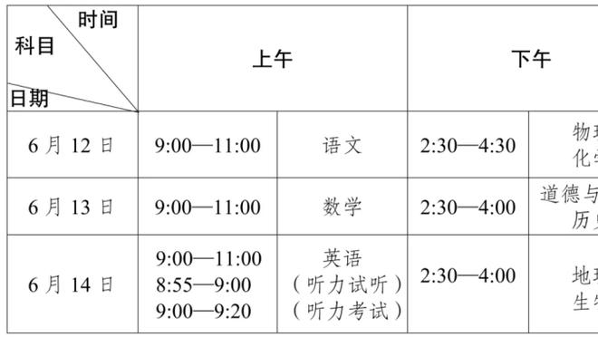 原来你也懂这个梗！小卡自己用中文喊出：北伐！