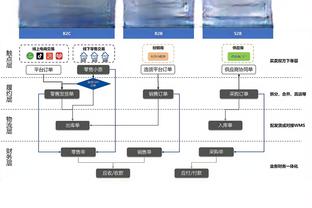 麦克马纳曼：阿隆索可能想执教利物浦，而拜仁对他最感兴趣