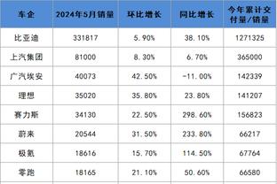 188金宝搏在哪里下载